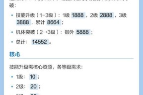 逆战新战甲返利条件是什么？