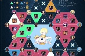 符文工厂5普莉希拉攻略：掌握她的技能和属性特点