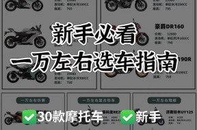 摩尔庄园中摩托车的购买方法是什么？
