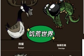 《饥荒秋季BOSS战操作技巧大揭秘》（小心）