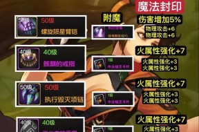 DNF装备选择标准是什么？如何挑选合适装备？