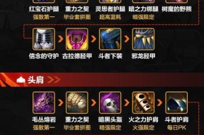 DNF中70级圣物装备如何制作？制作材料有哪些？