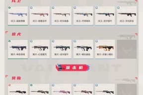 《赛博朋克2077》游戏肉体等级提升攻略（通过不断锻炼提高肌肉、耐力和反应能力）