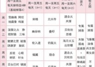 阴阳师魂王表格怎么获得？获取魂王表格的步骤是什么？