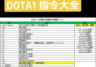 刀塔鹰霸版指令使用方法是什么？如何正确输入指令？