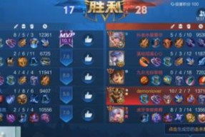 王者荣耀小乔出装：如何装备成神女？