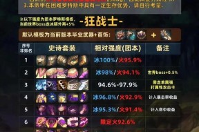 魔域史诗装备属性如何打造？有哪些方法？