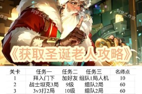 王者荣耀中年糕2.9的获取方法是什么？