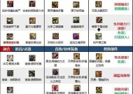 地下城与勇士炼金术如何制作物品？炼金制作有哪些技巧？
