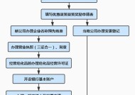 星空套购买流程是什么？如何确保交易安全？