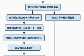 星空套购买流程是什么？如何确保交易安全？