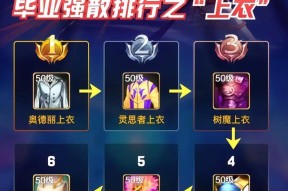 dnf手游狂战士斗者衣服应该兑换哪个？