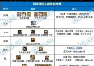 DNF竞技场装备选择有哪些？如何做出最佳选择？