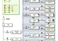 制作我的世界呼吸药水需要哪些步骤？