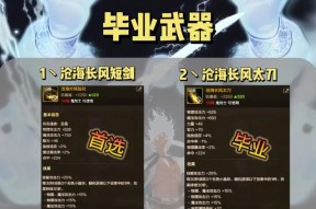 手游地下城阿修罗应强化哪种属性？属性强化的优先级如何？