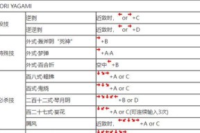 《格斗哈拉》双枪连招出招表一览——揭秘高效战斗技巧（双枪连招绝技）