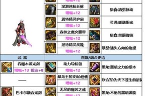 剑魂宠物装备过渡期如何获取？