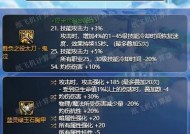 地下城神装备等级怎么加？提升装备等级的正确方法是什么？