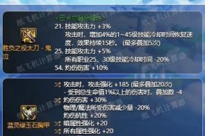 地下城神装备等级怎么加？提升装备等级的正确方法是什么？