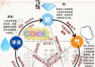 熔炼精华的获取途径有哪些？