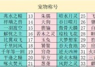 妄想山海宠物血脉解锁攻略（解密血脉链接玩法）