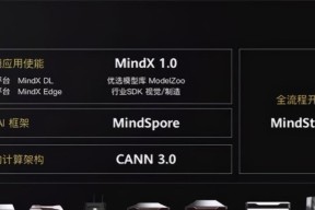 降低门槛，全平台应用，昇腾还会手把手地教你如何用AI 