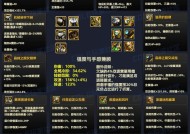 DNF异界副本会掉落哪些装备？异界装备的获取途径是什么？