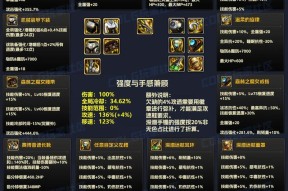 DNF异界副本会掉落哪些装备？异界装备的获取途径是什么？