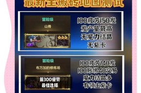 地下城搬砖大号装备怎么获得？装备获取的途径有哪些？