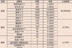 三国杀秒杀武将怎么抢流程？有哪些技巧可以提高抢将成功率？