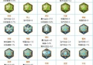 王者荣耀铭文选择技巧有哪些？