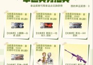 CF航星皮肤的美观度和价格是多少？