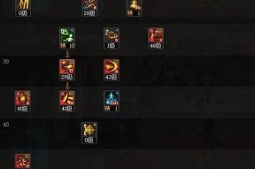 dnf17阶洗点方法是什么？