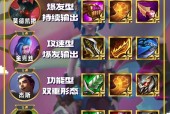 出战英雄如何配置？设置出战英雄的技巧是什么？