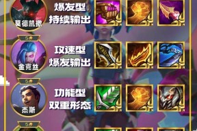 出战英雄如何配置？设置出战英雄的技巧是什么？