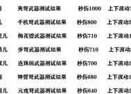 《探寻鲛人千月进阶之路》