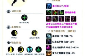 地下城勇士特性技能如何配置？有哪些推荐的设置方案？