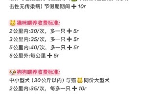 宠我一生食物获取指南（从吃饭开始）