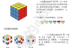 魔域三阶魔方旗舰产品介绍？
