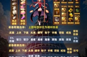 地下城手游中转职元素职业的条件是什么？如何进行转职？