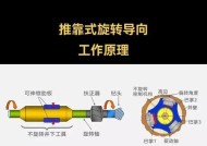 刀塔中转向线圈的调整方法是什么？调整转向线圈的技巧有哪些？