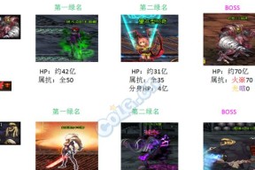 DNF卢克副本的重要性是什么？