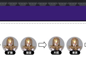 地下城呼啸傀儡的战斗技巧是什么？如何有效应对傀儡的攻击？