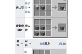 我的世界钻机合成方法？合成钻机需要哪些材料？