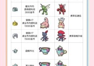 口袋妖怪太阳石获取途径有哪些？如何快速获得太阳石？