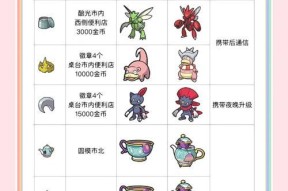 口袋妖怪太阳石获取途径有哪些？如何快速获得太阳石？