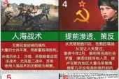 我的征途中苏联红军的打法是什么？对抗苏联红军需要注意哪些战术？