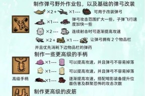 饥荒十大神器排名揭晓，挑战极限生存的必备利器（探索最强工具与装备）