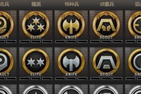 cf徽章获取需要多少人？徽章的作用和获取方法是什么？