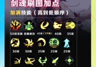 dnf光属性怎么堆？提升光属性攻击力的方法有哪些？